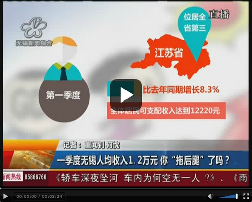 国人均收入水平_无锡农村人均收入水平